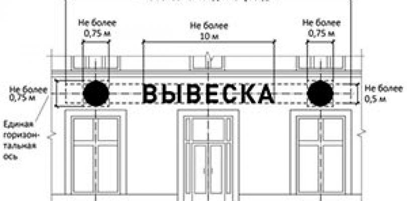 Москва упростит правила размещения уличных вывесок