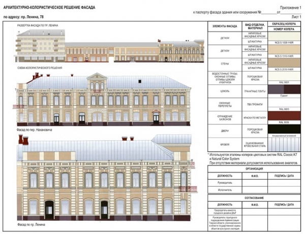 В Красноярске жителей многоэтажек обязали сделать паспорта зданий за 57 тыс. рублей - infork.ru